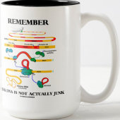 Onthoud dat het DNA van Junk niet echt Junk is Tweekleurige Koffiemok