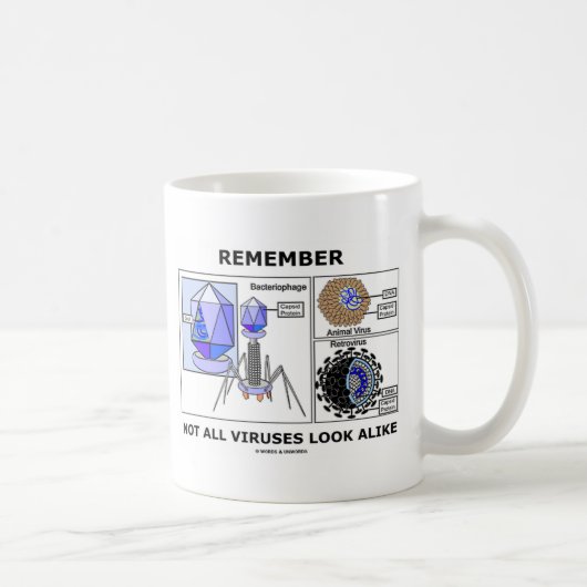 Onthoud dat niet alle virussen er zo uitzien (viro koffiemok (Rechts)