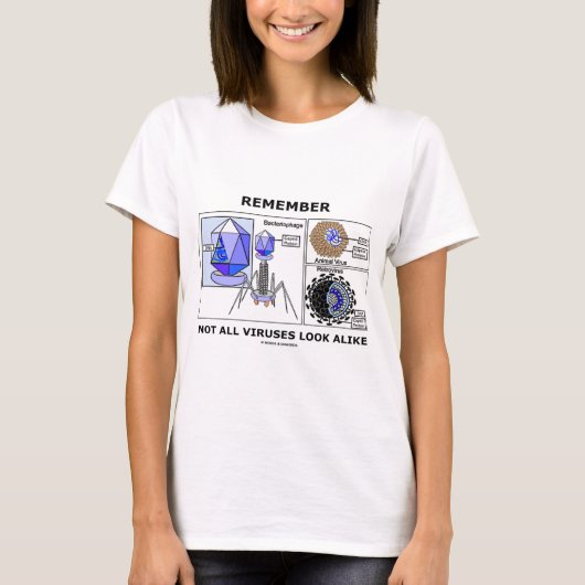 Onthoud dat niet alle virussen er zo uitzien (viro t-shirt (Voorkant)
