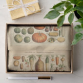 Ontkoppel papier 10 x 15 inch - Botanisch artikel  (Geschenk)