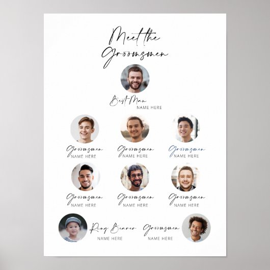  Ontmoet de Groomsmen Introductie Poster (Voorkant)