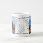 Ontonagon Lighthouse 2023 mug (Centre)