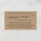 Ontvang Verzoek om de Uitnodiging van de Douane va Informatiekaartje (Voorkant)