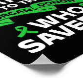 Ontvanger niertransplantaat overlevende poster (Hoek)