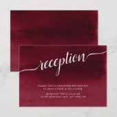 Ontvanging van Waterverven van Bourgogne Informatiekaartje (Voorkant / Achterkant)