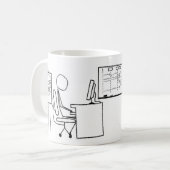 Ontwerp Guru-mok koffie Koffiemok (Voorkant links)