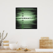 Ontwerp informatietekst poster (Keuken)