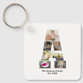 Ontwerp je eigen brief in een fotocollage sleutelhanger (Voorkant)