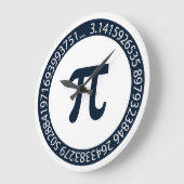 Ontwerp pi-nummer grote klok (Hoek)
