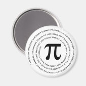 Ontwerp pi-nummer magneet (Voorkant / Achterkant)