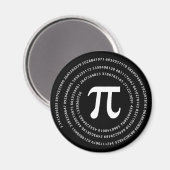 Ontwerp pi-nummer magneet (Voorkant / Achterkant)