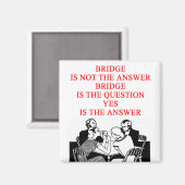 ontwerp van brugspeler magneet (Voorkant / Achterkant)