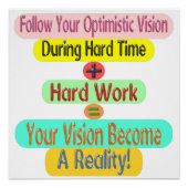 Ontwerp van concute illustraties over "Succesformu Perfect Poster (Voorkant)