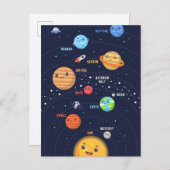 Ontwerp van het computersysteem briefkaart (Voorkant / Achterkant)