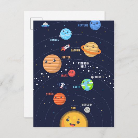 Ontwerp van het computersysteem briefkaart (Voorkant / Achterkant)