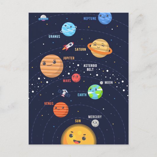 Ontwerp van het computersysteem briefkaart (Voorkant)