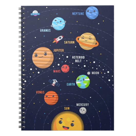 Ontwerp van het computersysteem notitieboek (Voorkant)