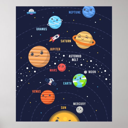 Ontwerp van het computersysteem poster (Voorkant)