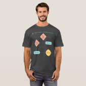 Ontwerp van het stroomdiagram van het gebeurteniso t-shirt (Voorkant volledig)