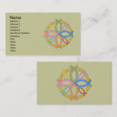 ONTWERP VAN JESUS FISH CIRCLE VISITEKAARTJE (Voorkant / Achterkant)