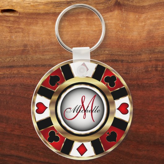 Ontwerp van Red and Gold Poker-chipset - Monogram Sleutelhanger (Achterkant)