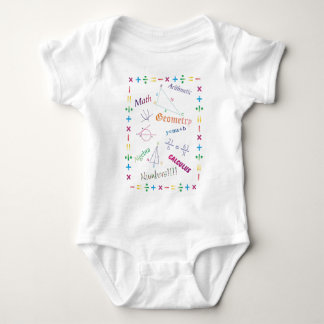 Ontwerp van wiskunde romper