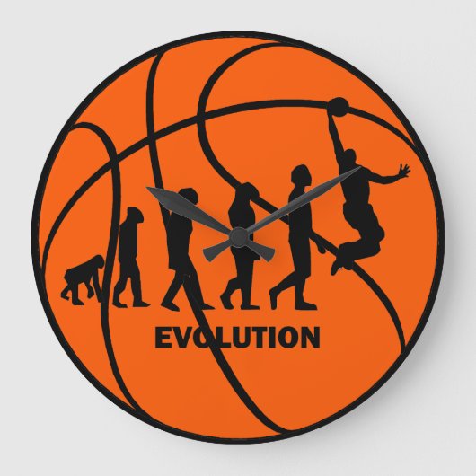 ontwikkeling van basketbal grote klok (Voorkant)