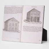 Ontwikkeling van Huisvesting, uit 'Della Architett Fotoplaat (Zijkant)