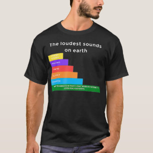 Ontzettend luidruchtige geluiden op aarde grappige t-shirt