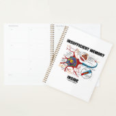 Onvoldoende geheugen in Neuron Synapse Humor Planner (Display)