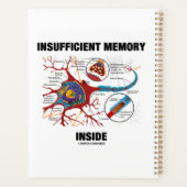 Onvoldoende geheugen in Neuron Synapse Humor Planner (Achterkant)