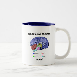 Onvoldoende opslag in de Humor van de hersenanatom Tweekleurige Koffiemok