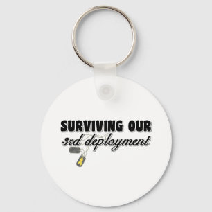 Onze 3de implementatie overleven sleutelhanger
