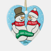 Onze 40e Kerstmis Keramisch Ornament (Rechts)