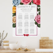 Onze bloeiende liefde poster (Keuken)