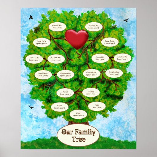 Onze familie drie kinderen poster (Voorkant)