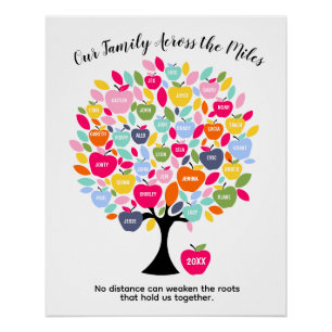 Onze Familie Over de Afstanden Gepersonaliseerde Perfect Poster