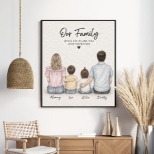 Onze Familie Waar het Leven Begint & Liefde Nooit Poster