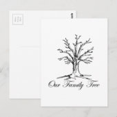 Onze familiestructuur briefkaart (Voorkant / Achterkant)