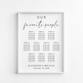 Onze favoriete mensen 10 tafel bruiloft zitgrafiek poster