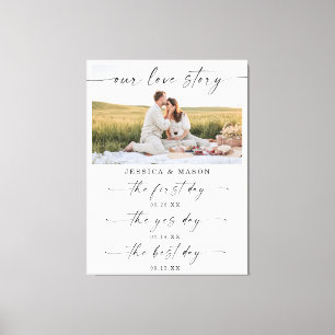Onze liefdesverhaal tijdlijn Weddenschap Decor Kee Canvas Afdruk