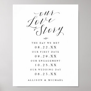 Onze liefdesverhalen en gegroomlijnde tijdlijn als poster