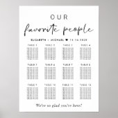 Onze Lievelingsmensen 12 Tafel Trouw Stoelenkaart Poster (Voorkant)