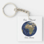 Onze planeet sleutelhanger (voorkant)