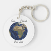Onze Planet Sleutelhanger (Achterkant)