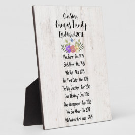 Onze Story Family Timeline Plaque Keepsake Fotoplaat