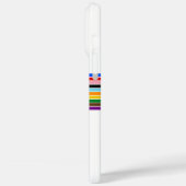 Onze waarden zijn telefoonhoesjes Case-Mate iPhone case (Achterkant / Links)