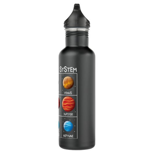 Onze zonneschermen Ruimtejongens Wetenschap Waterfles (Rechts)