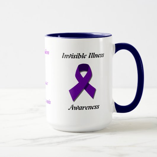 Onzichtbare gevoeligheid mok (Rechts)