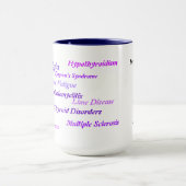 Onzichtbare gevoeligheid mok (Midden)